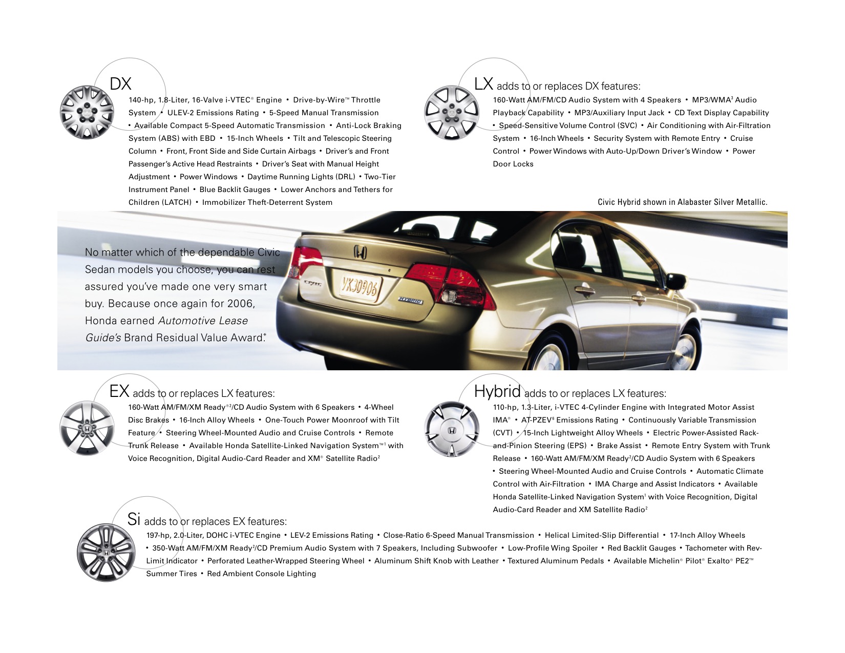 2007 Honda Civic Brochure Page 20
